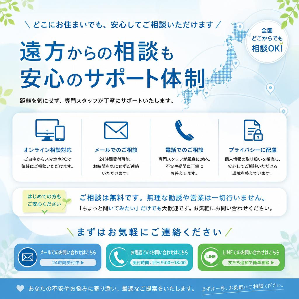 7. お問い合わせでスムーズなサポートを