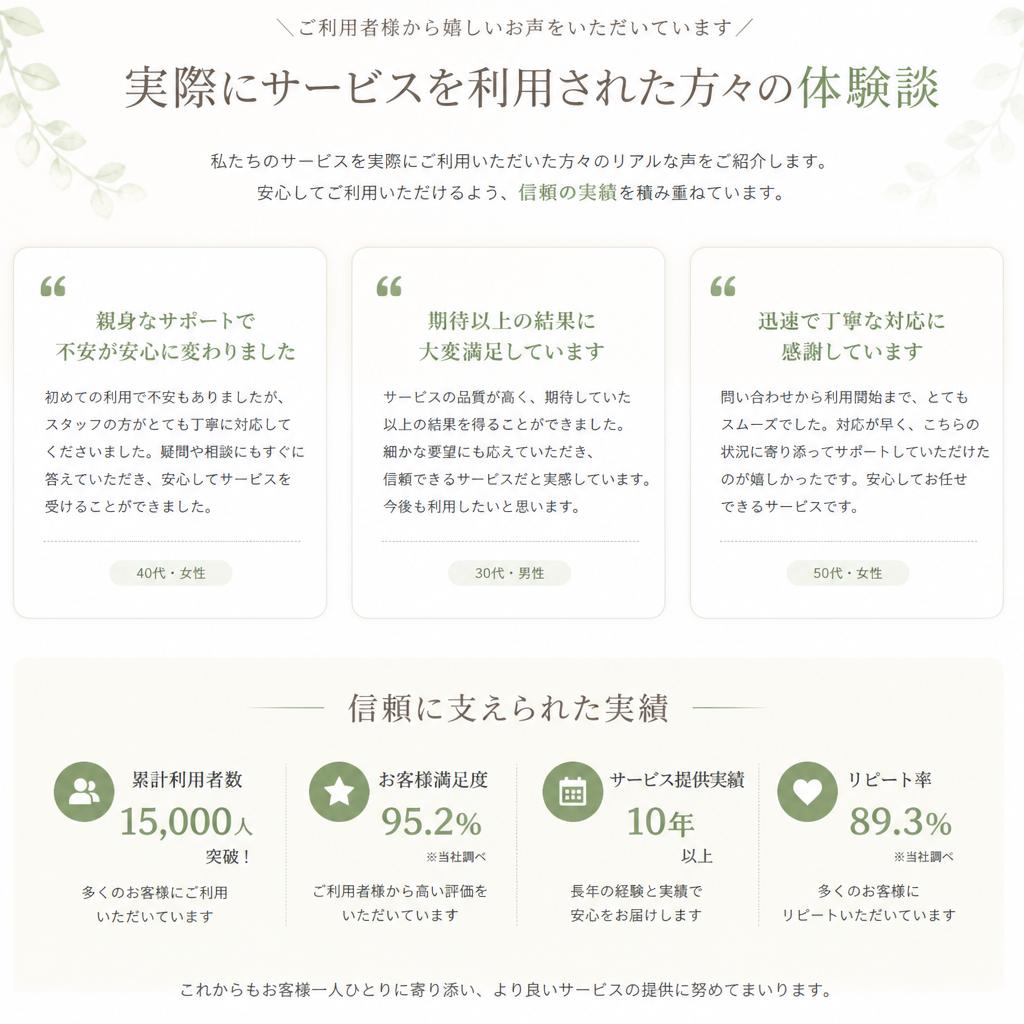 お客様の声