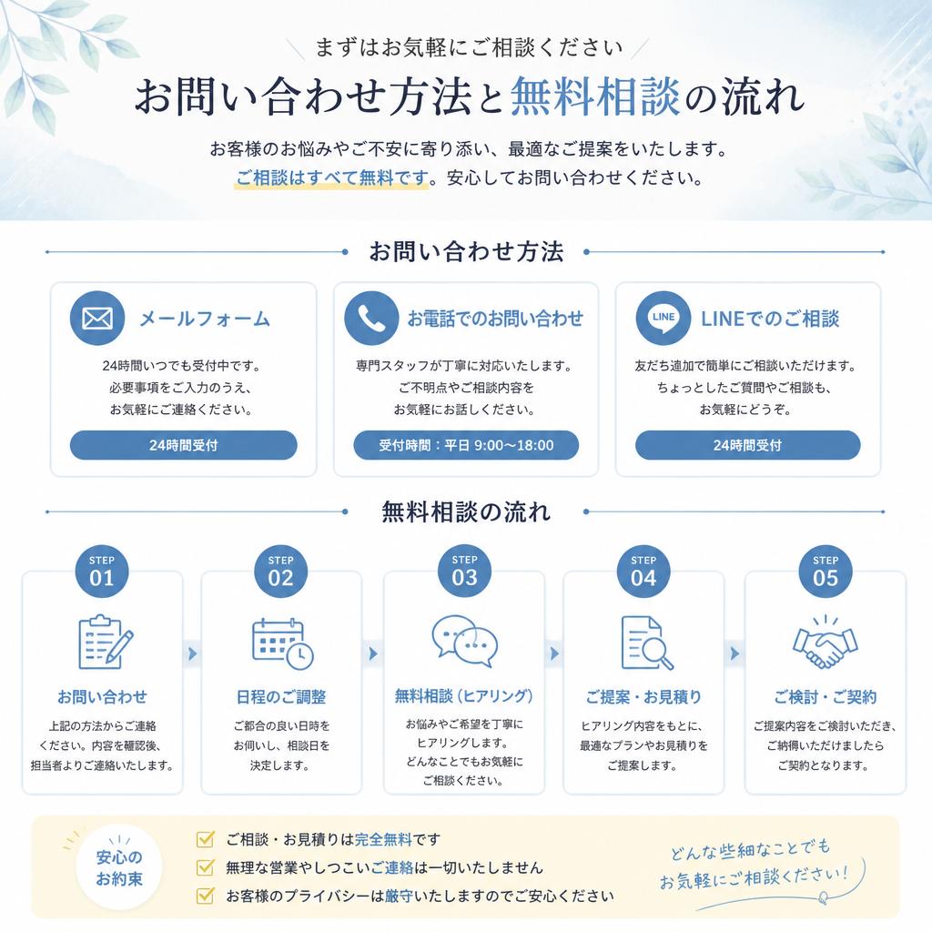 まずは無料相談から！