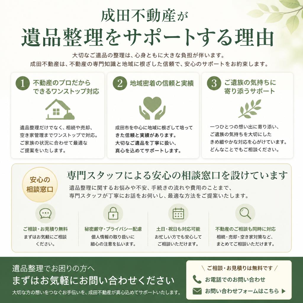 成田不動産へのお問い合わせ