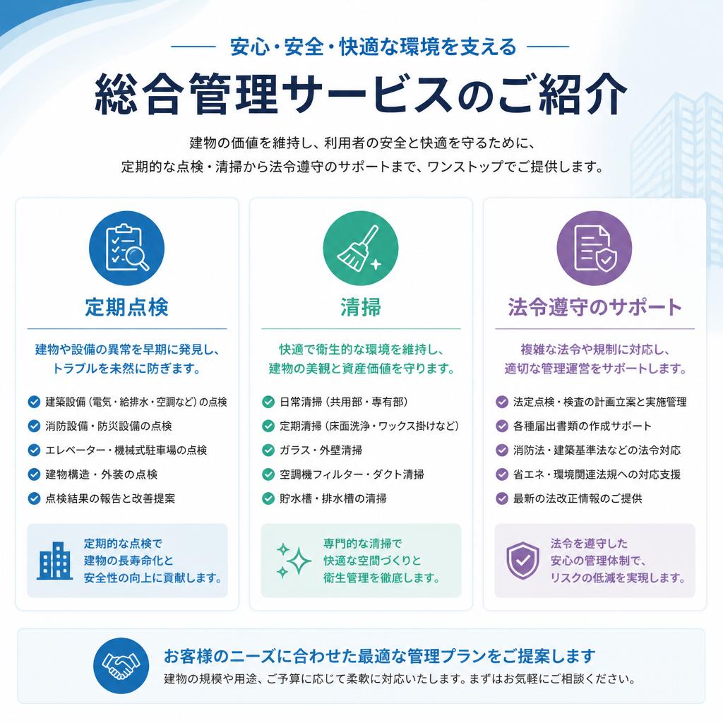 空き家管理サービス内容