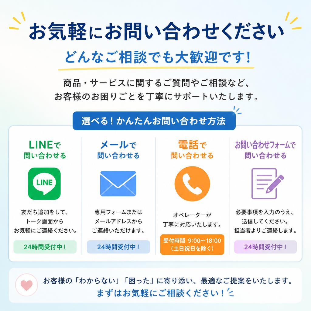 7. お問い合わせのススメ