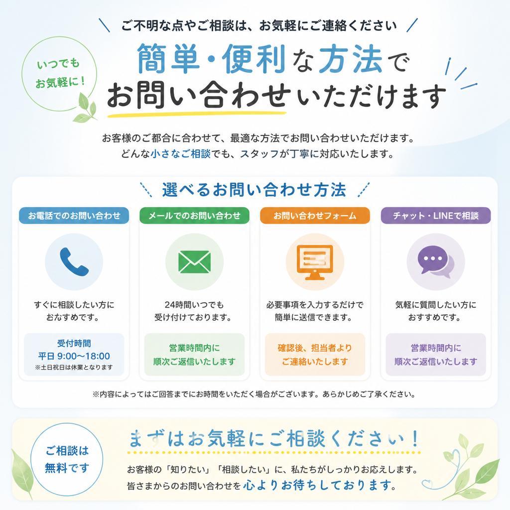 7. お問い合わせのススメ
