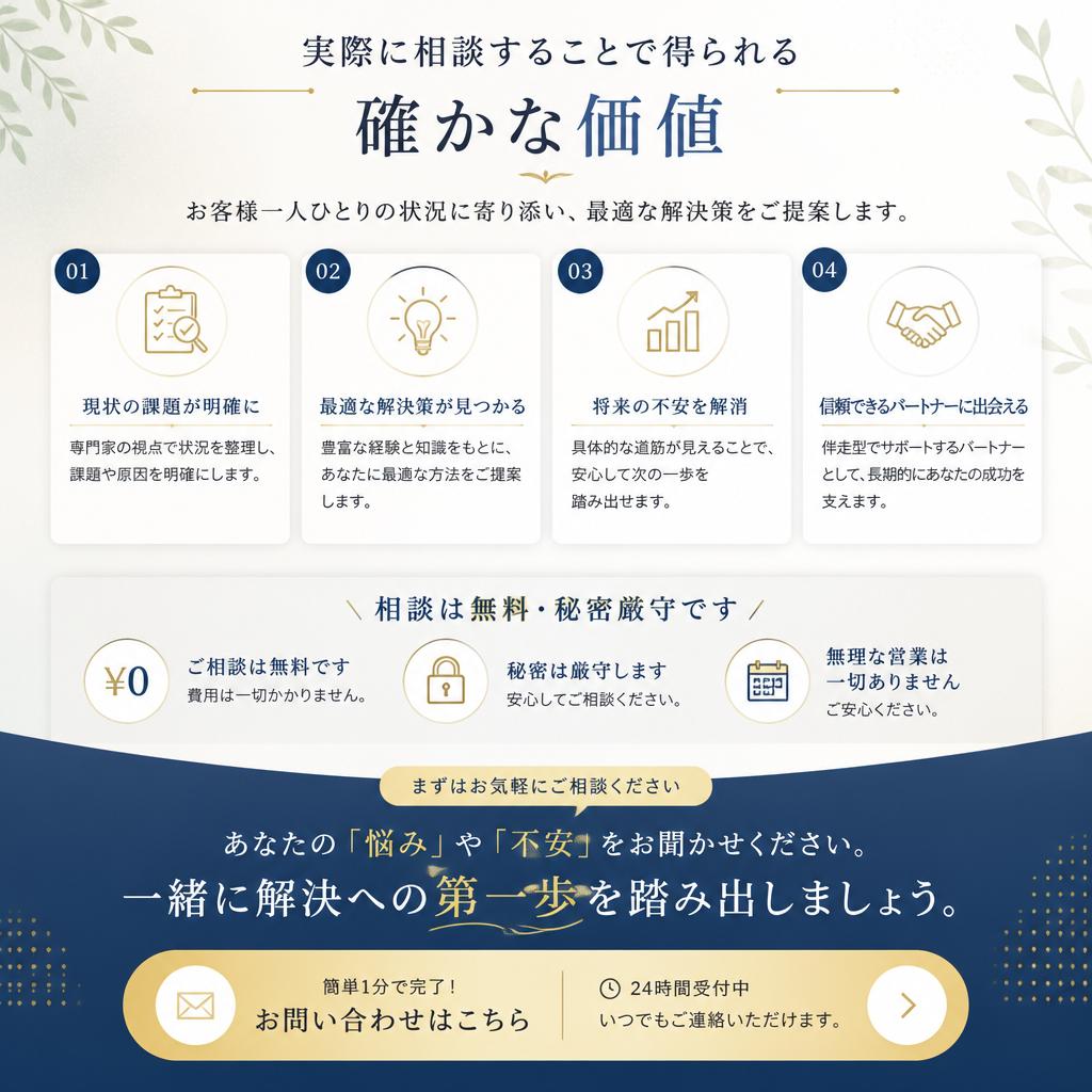 7. お問い合わせで一歩を踏み出しましょう！