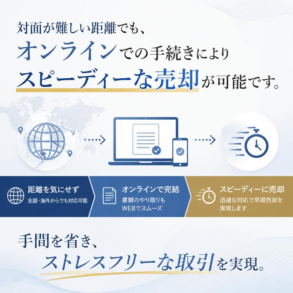 遠隔取引のメリット