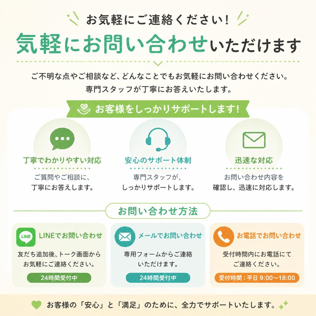 7. お問い合わせのご案内